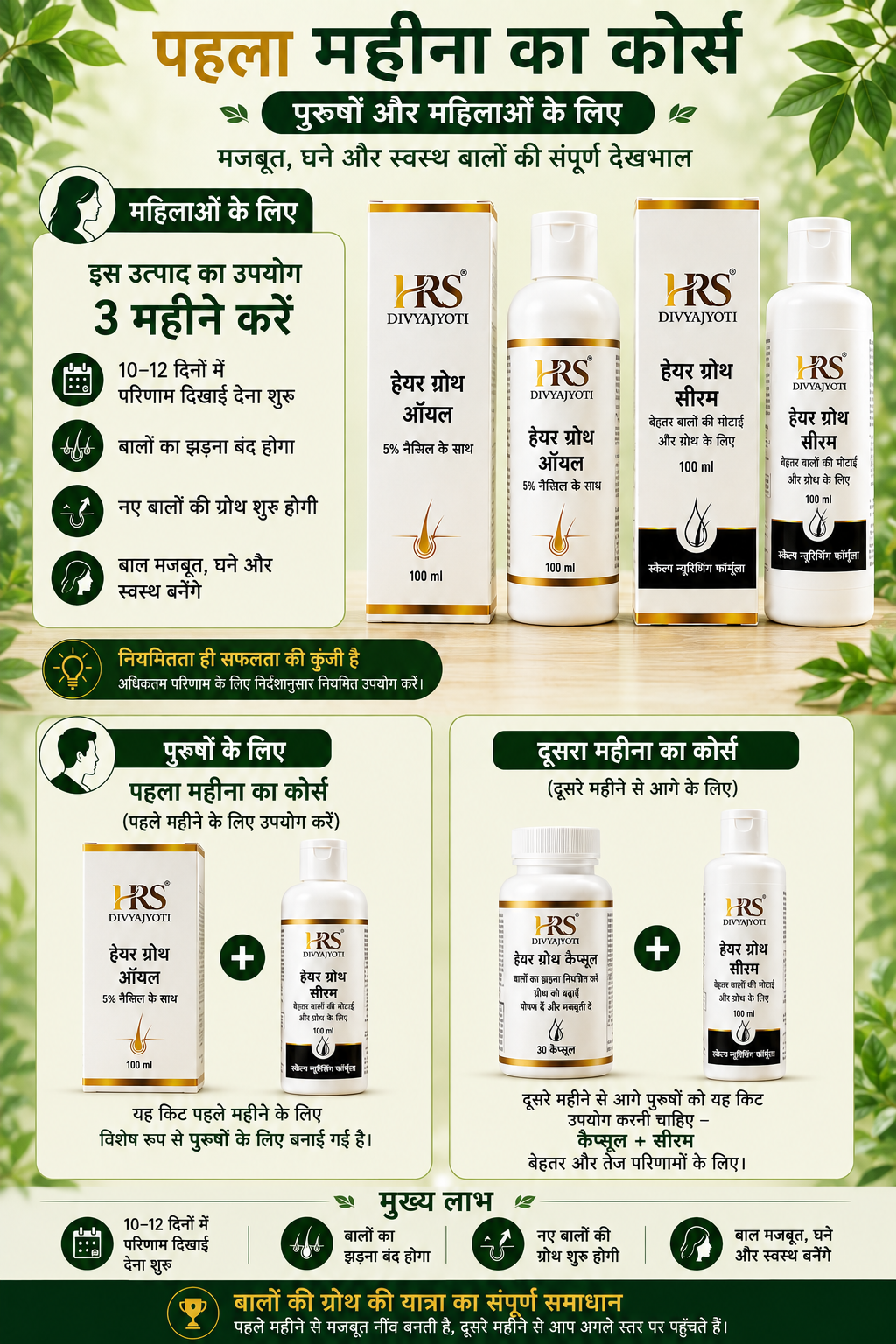 HRS Divyajyoti Hair Growth Kit For 1st Month