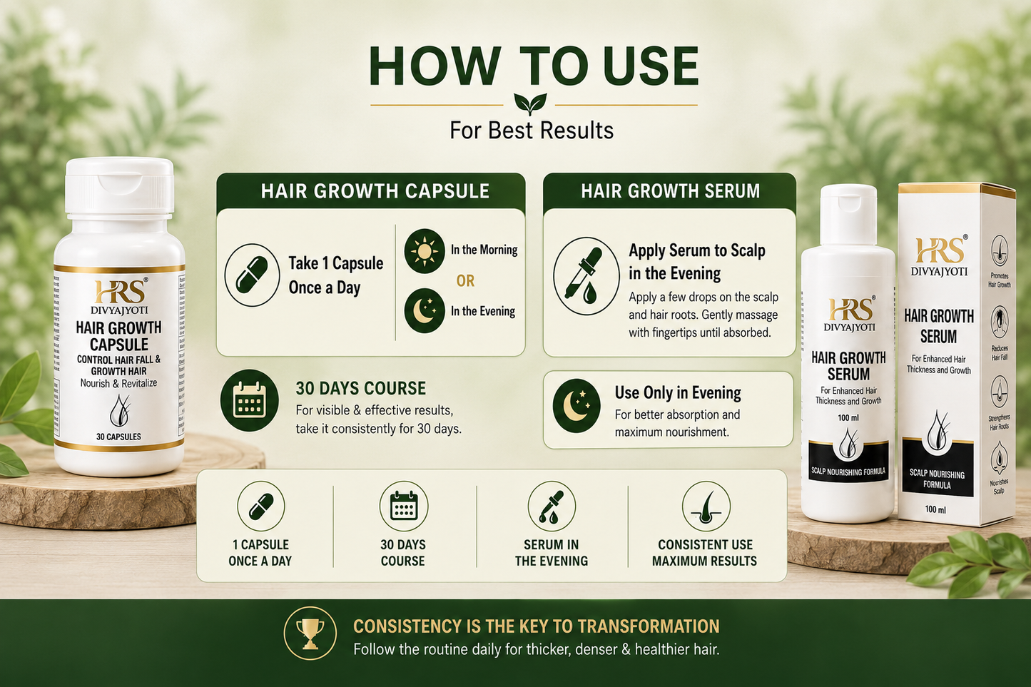 HRS Divyajyoti Hair Growth 2nd Month Men's kit