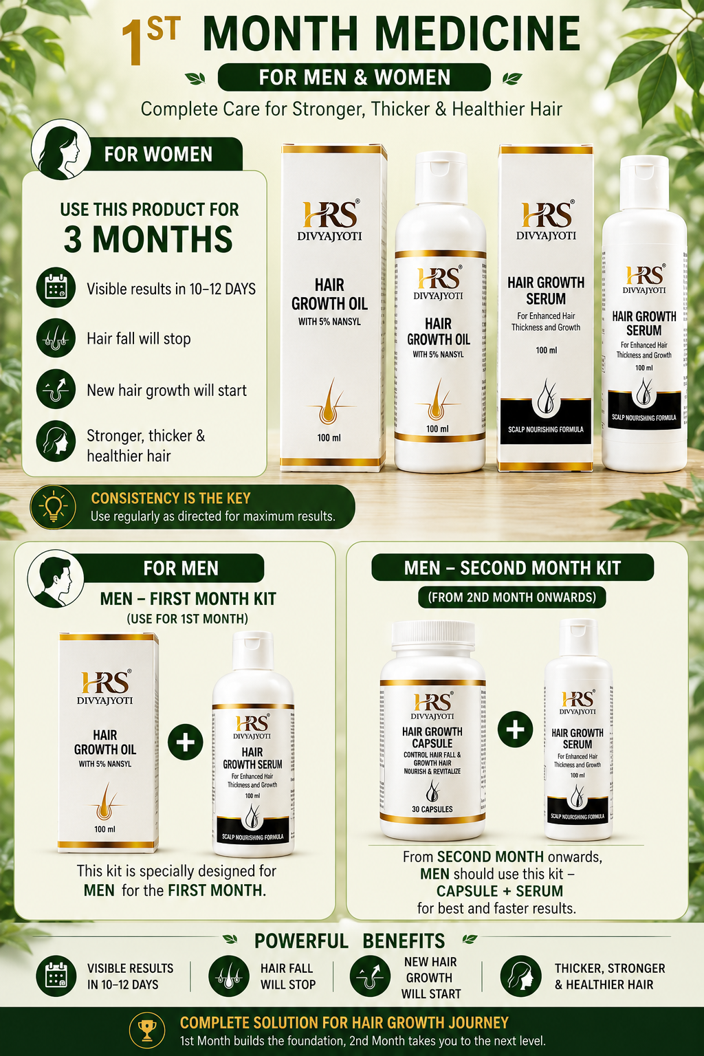 HRS Divyajyoti Hair Growth Kit For 1st Month