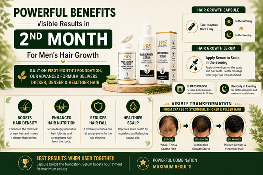 HRS Divyajyoti Hair Growth 2nd Month Men's kit